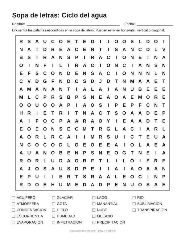 Hoja para imprimir de la sopa de letras del ciclo del agua: cuadrícula de 19 × 19 letras con 18 palabras escondidas, renglones para nombre y fecha y la lista de palabras para tachar.