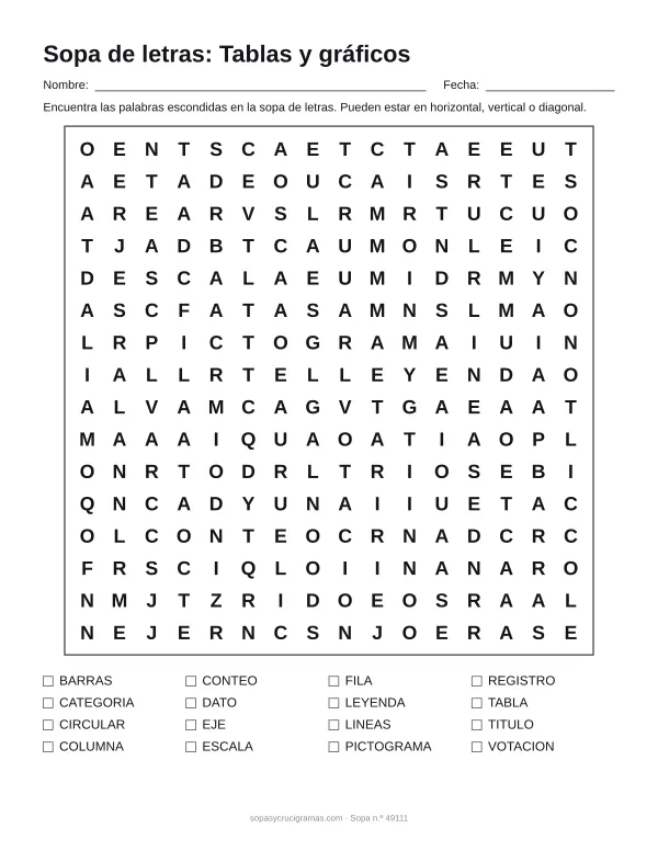 Hoja para imprimir de la sopa de letras de tablas y gráficos: cuadrícula de 16 × 16 letras con 16 palabras escondidas, renglones para nombre y fecha y la lista de palabras para tachar.